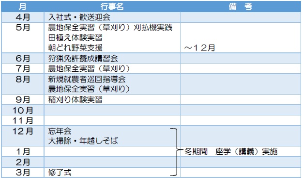 資格取得を表すイメージ画像１